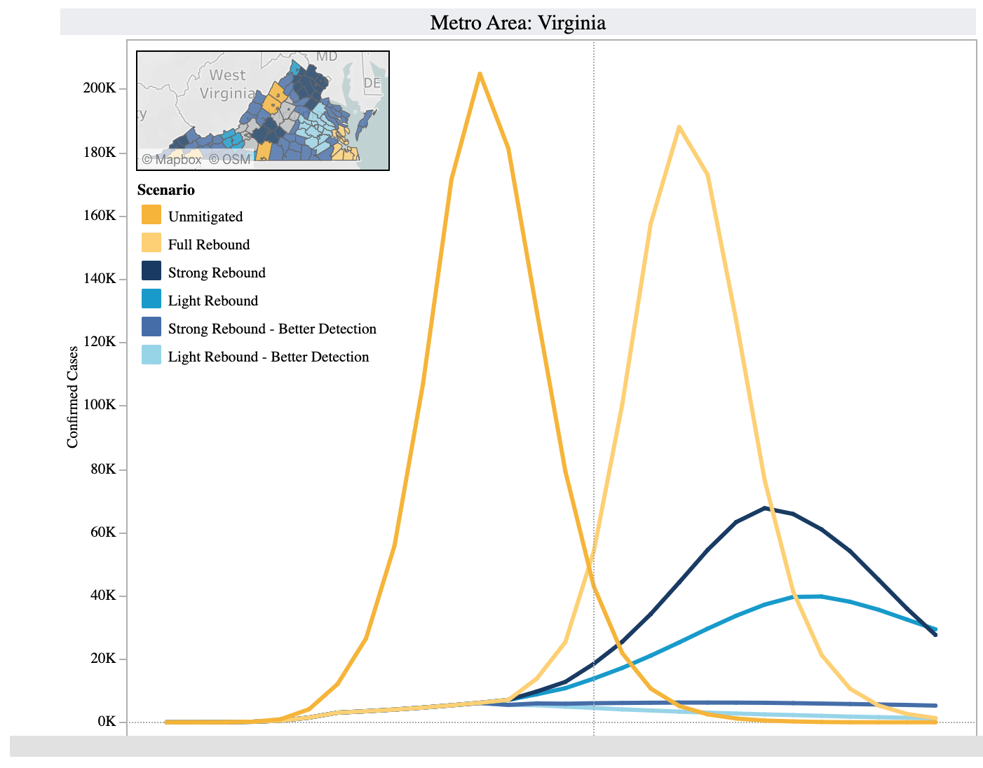 June 12 mitigation chart